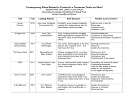 Contemporary Films Related to Content in a Course on Death And