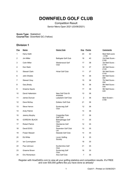DOWNFIELD GOLF CLUB Competition Result Senior Mens Open 2021 (03/06/2021)