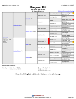 Hangover Kid Bay Horse; Apr 16, 2008 26 Starts, G2 Winner Click Here for Interactive Nicking Native Dancer, 50 Gr Raise a Native, 61 Ch Raise You, 46 Ch Mr