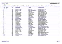 REV Entry List