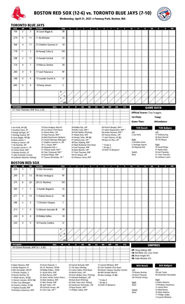 Today's Starting Lineups