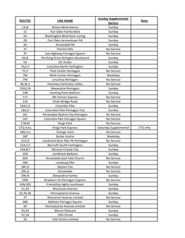 ROUTES LINE NAME Sunday Supplemental Service Note 1A,B Wilson Blvd-Vienna Sunday 1C Fair Oaks-Fairfax Blvd Sunday 2A Washington