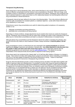 Narrow Therapeutic Index