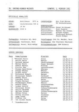 39, Inferno-Rennen Muerren Sonntag, 1, Februar 1981