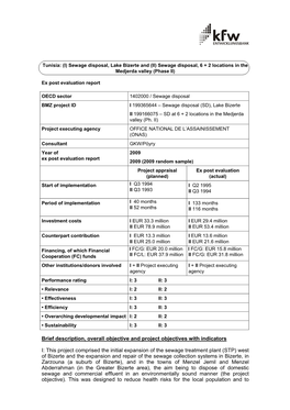 I) Sewage Disposal, Lake Bizerte and (II) Sewage Disposal, 6 + 2 Locations in the Medjerda Valley (Phase II