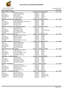 Designaciones Arbitrales Completas De La Jornada 20 De Primera Iberdrola