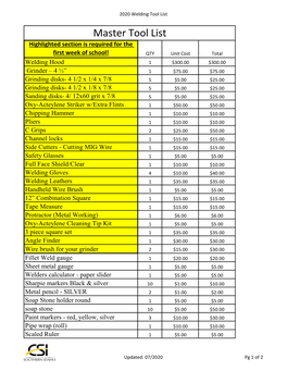 2020 Welding Tool List