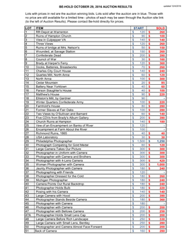 Be-Hold October 29, 2016 Auction Results Lot Item