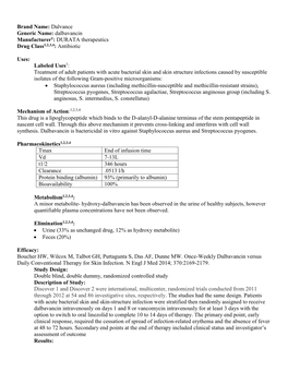 Dalvance Generic Name: Dalbavancin Manufacturer1: DURATA Therapeutics Drug Class1,2,3,4: Antibiotic