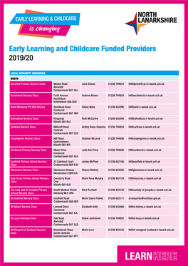 Early Learning and Childcare Funded Providers 2019/20