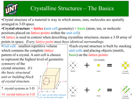 Crystal Structure of a Material Is Way in Which Atoms, Ions, Molecules Are Spatially Arranged in 3-D Space