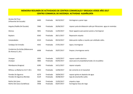 Memoria Resumen De Actividades De Centros Comarcales Y Brigada Verde Año 2017 Centro Comarcal De Sigüenza