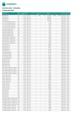 Lisbon - Derivatives 17 November 2017