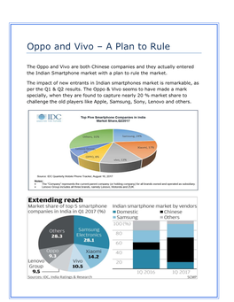 Oppo and Vivo – a Plan to Rule