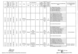 Tgnature 0 E District Election Officer (