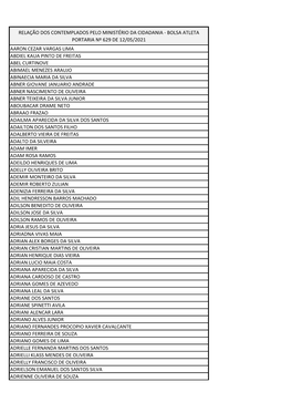Relação Dos Contemplados Pelo Ministério Da Cidadania