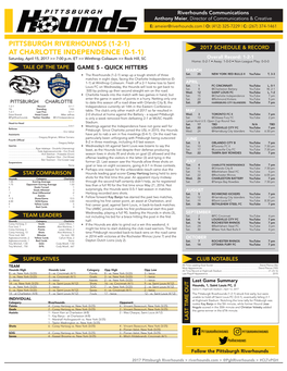 PITTSBURGH RIVERHOUNDS (1-2-1) 2017 SCHEDULE & RECORD at CHARLOTTE INDEPENDENCE (0-1-1) Saturday, April 15, 2017 >> 7:00 P.M