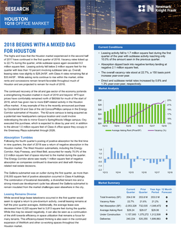 Houston Office Market Report