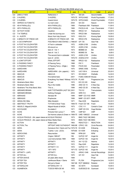 Pandoras Box CD-List 06-2006 Short