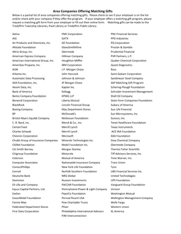 Area Companies Offering Matching Gifts Below Is a Partial List of Area Companies Offering Matching Gifts