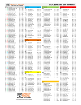 2019 Cheat Sheet.Xlsx