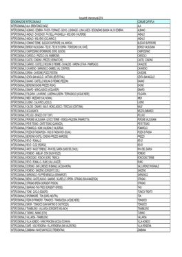 Elenco Soggetti Intercomunali 12-2014