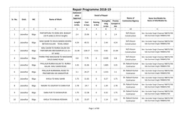 Repair Programme 2018-19 Administr Ative Detail of Repair Approval Name of Name Xen/Mobile No