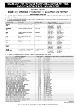 Statement of Persons Nominated & Notice of Poll & Situation of Polling