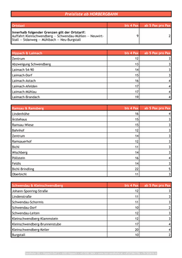 Preisliste Ab HORBERGBAHN