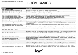 Boom Basics - Data Sheet Boom Basics