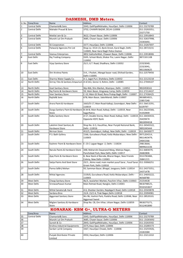 Water Meters Dealers List 19 MAY.Xlsx