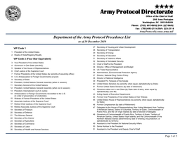 Army Protocol Directorate