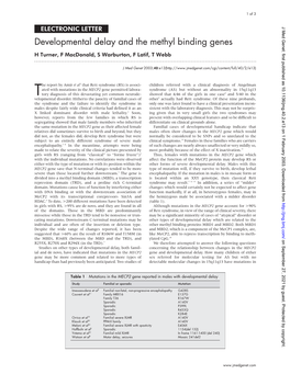 Developmental Delay and the Methyl Binding Genes H Turner, F Macdonald, S Warburton, F Latif, T Webb