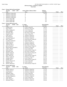 1:39.96 Wellesley College-MA 1 NT Wellesley College-MA 2 NT