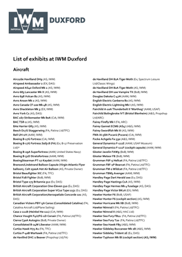List of Exhibits at IWM Duxford