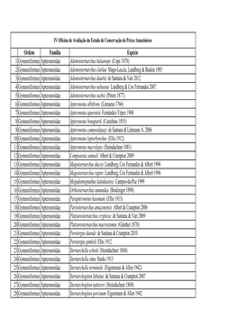 Lista De Espécies