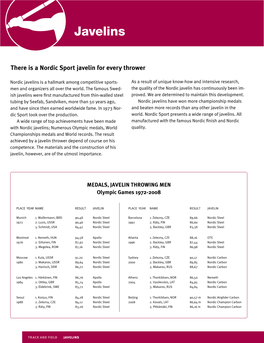 Nordic Sport Javelin for Every Thrower