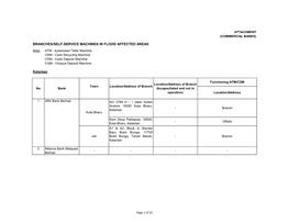 Branches/Self-Service Machines in Flood Affected Areas