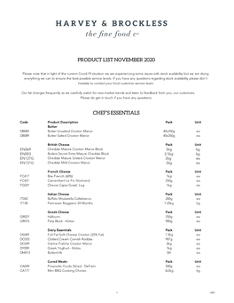Copy of Product List November 2020
