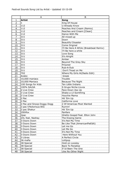 FS Master List-10-15-09.Xlsx