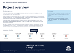 Hastings Secondary College Information Boards