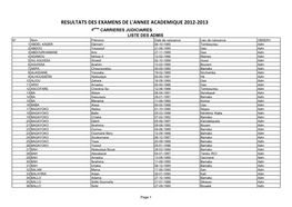 Resultats Des Examens De L'annee Academique 2012-2013