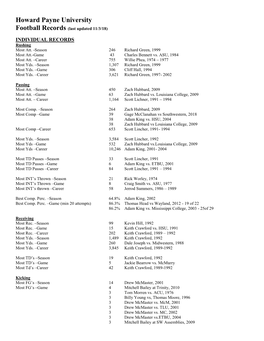 Howard Payne University Football Records (Last Updated 11/3/18)