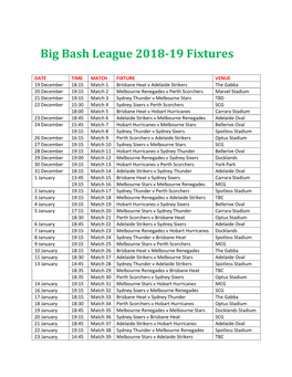 Big Bash League 2018-19 Fixtures