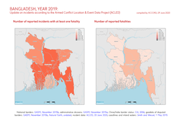 Bangladesh, Year 2019: Update on Incidents According to the Armed Conflict Location & Event Data Project (ACLED)