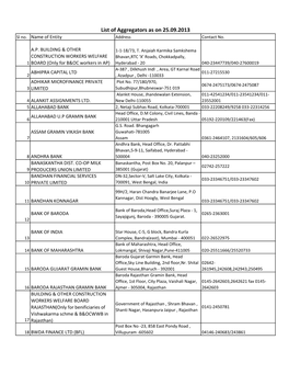 List of Aggregators As on 25.09.2013 Sl No