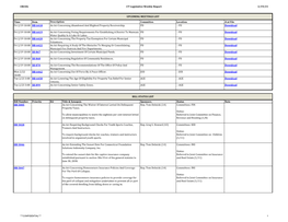 February 19, 2021, Tracked Bills