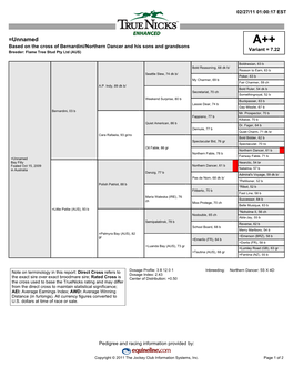 =Unnamed A++ Based on the Cross of Bernardini/Northern Dancer and His Sons and Grandsons Variant = 7.22 Breeder: Flame Tree Stud Pty Ltd (AUS)