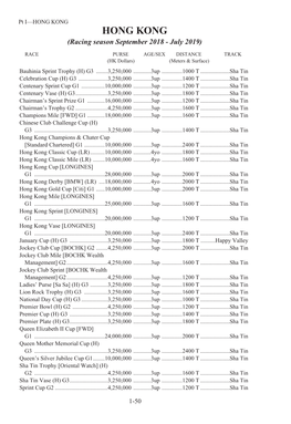 International Cataloguing Standards 2019