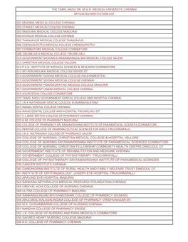 The Tamil Nadu Dr. M.G.R. Medical Universtiy, Chennai Affiliated Institution List